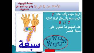 علّم إبنك الأعداد من 0 إلى 9 بطريقة جميلة مع أنشطة و تمارين ـ إعداد الأستاذة سامية