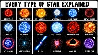 Every Type of Star Explained in 6 Minutes 2026 Guide