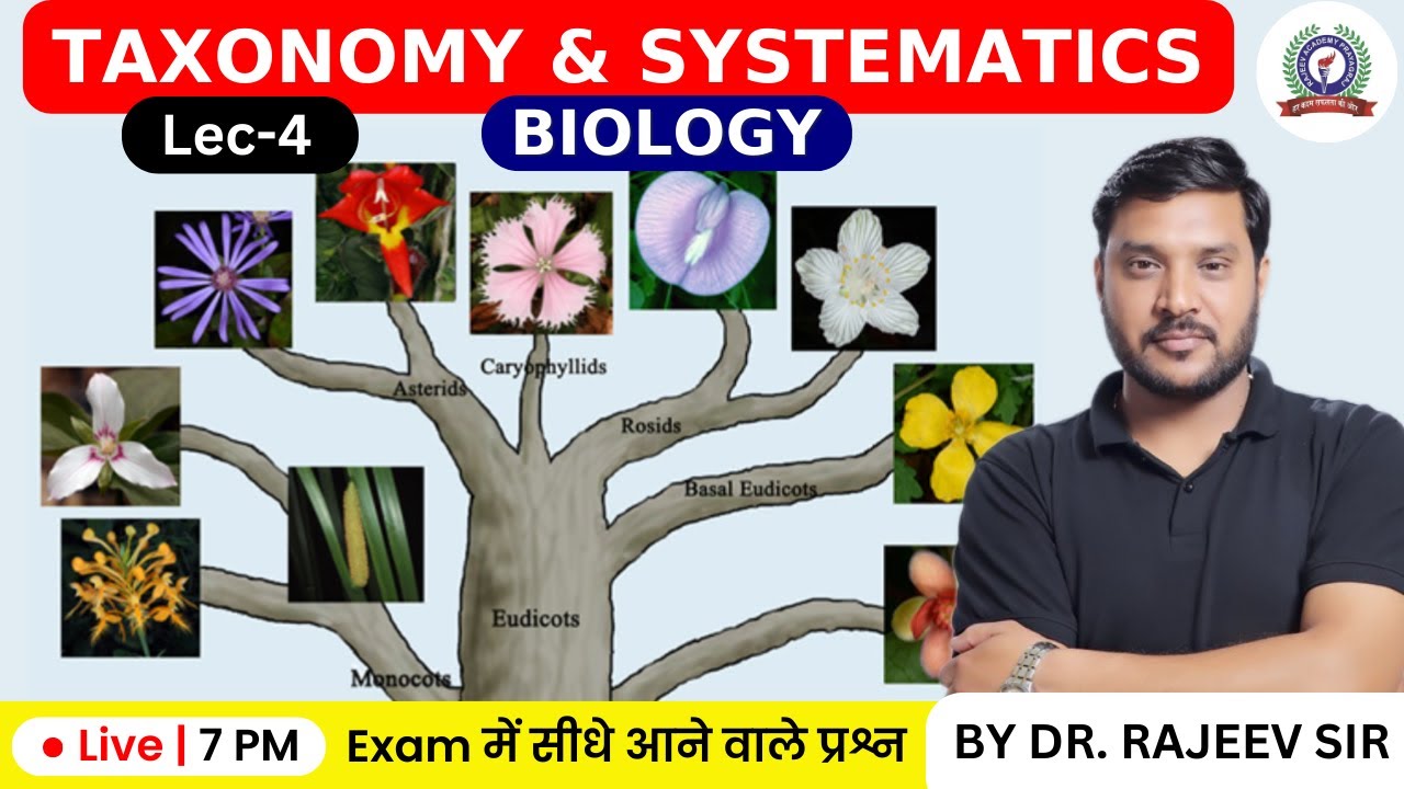 TAXONOMY & SYSTEMATICS | BIOLOGY | | UPTGT | PGT | KVS | LT-GRADE | GIC-LECTURER | RAJEEV ACADEMY