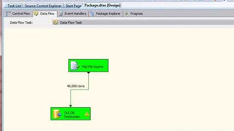 MultiFlatFile Connection Manager