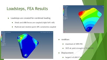 Rocker Topology Optimization MEMS 5001 Project Report Video