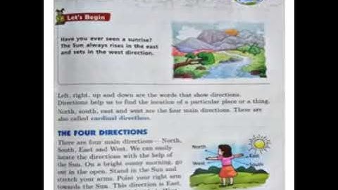 EVS  Chapter -10 (Directions)