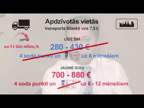 Video: Naudas sodi par pašizolācijas pārkāpšanu 2020