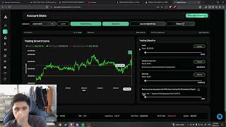 The Journey - Trade Recap - Alpha Payout Denied, Topstep Trailing W