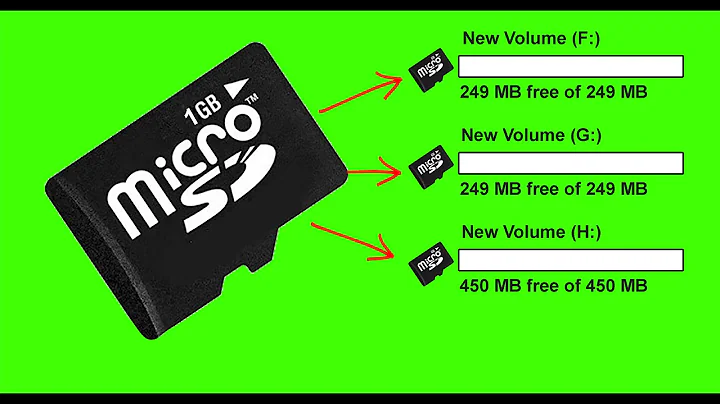 How To Create Multiple Partitions On Sd Card || Divided Storage Into Many Volume Without Software