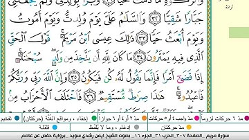 ايمن سويد سورة مريم مكتوبة