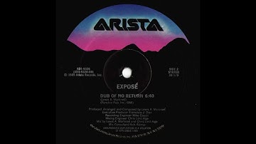 Point Of No Return (Dub Of No Return) - Exposé
