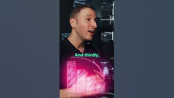 The Truth About Additive Manufacturing