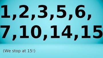 What is...the fifteen theorem?