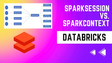 Sparksession vs. Sparkcontext in Spark - Databricks