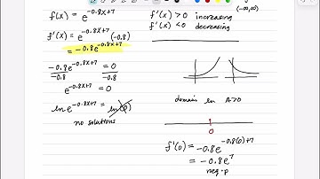 MTH  120 Derivations of Exponential Functions and Simple Logarithmic Functions Part 2