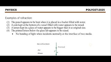 APLOLYCET 2025..OFFICIAL POLYCET METARIEL...FOR PHYSICS... 100 PERCENT MARKS GAIN