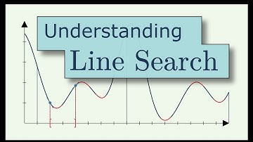 Understanding scipy.minimize part 2: Line search