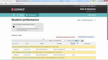 Connect Business | Reports