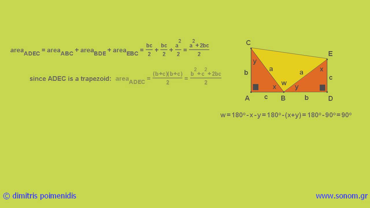 pythagorean theorem proof gsp5