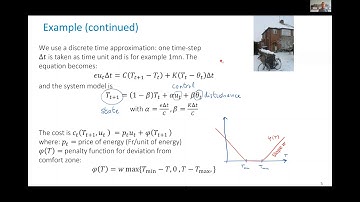 Smart Grid Technologies: MPC, Part1