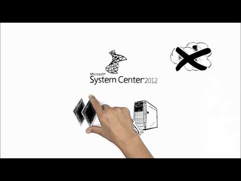 วิดีโอแนะนำสิทธิ์การใช้งาน System Center 2012