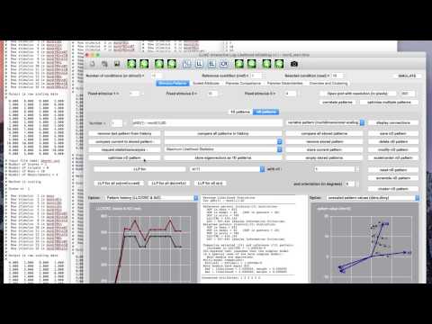 Interactive Statistics with ILLMO - use of multidimensional pattern