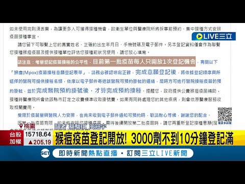 猴痘疫苗登記開放! 部桃醫院搶先開打"三千劑預約登記滿" 疫苗只給六都醫院? 民怨:其他縣市二等公民?│記者 蔡駿琪 周冠宇│【LIVE大現場】20230322│三立新聞台