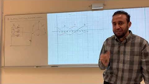 Three-phase, Half wave, Uncontrolled Rectifier