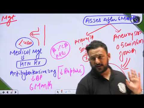 158  171 Cardiovascular System 42 Peripheral Artery Disease Resched