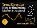 Market Structure கொண்டு Trend எப்படி கண்டுபிடிப்பது? | SMC Trading Strategy Explained