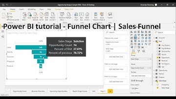 15 - Power BI Tutorial | Funnel Chart | Sales Funnel