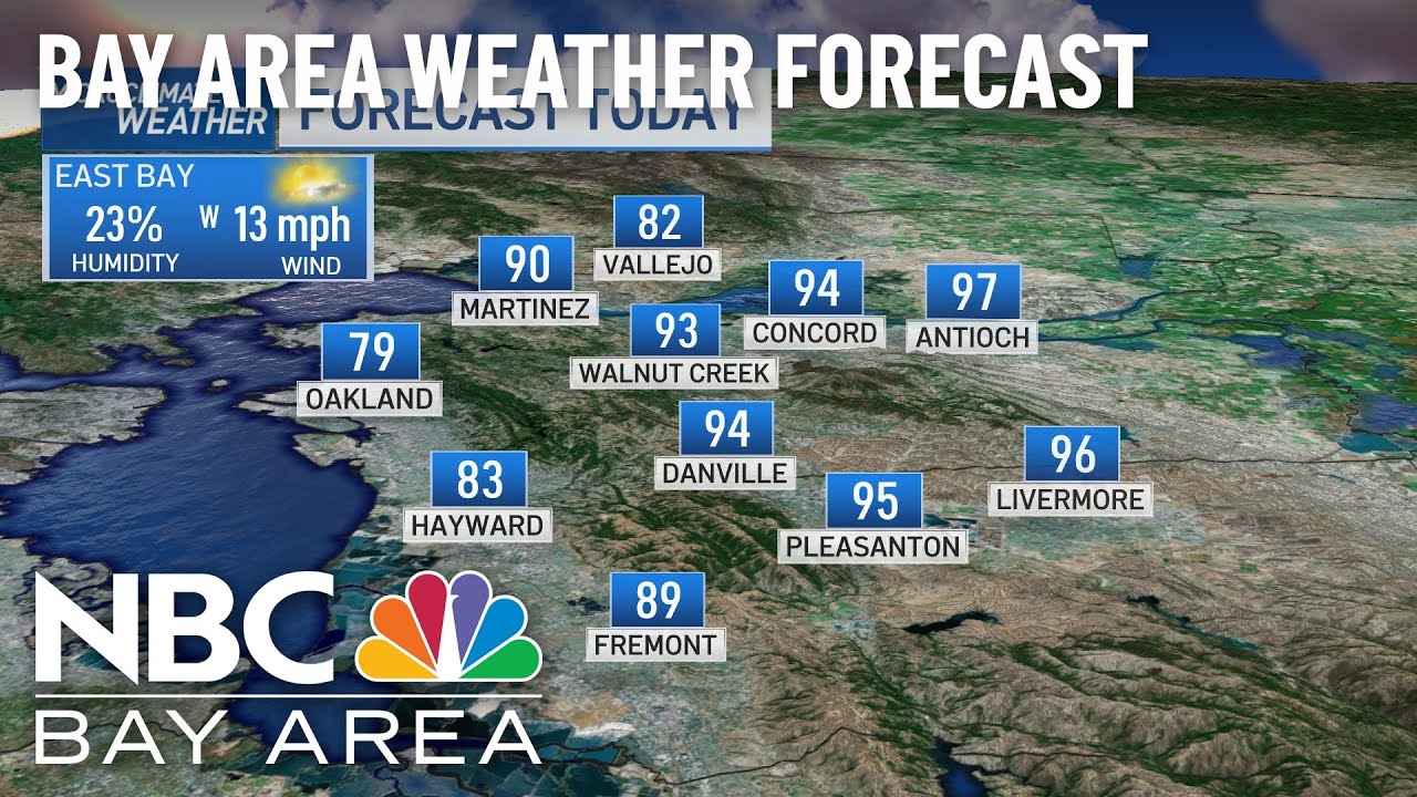 Bay Area Forecast: Hot 90s; Isolated NorCal Showers Ahead - YouTube