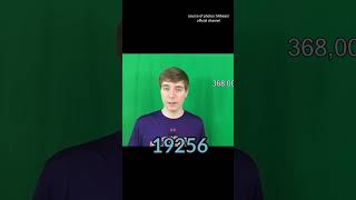 photos of Mrbeast #19256