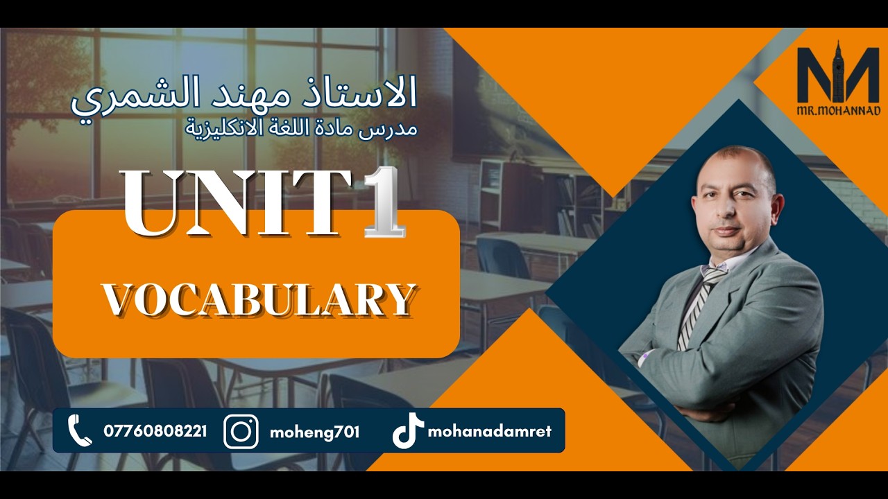 الاستاذ مهند الشمري / اليونت الاول - اسقاطات اليونت الاول