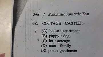 E.CAT, M.CAT C.S.S. AND REST OF THE OTHER COMPETITIVE EXAMS. BY M. AMIN BAIG