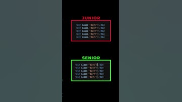 Master HTML div tag like a PRO! #coding #html #css
