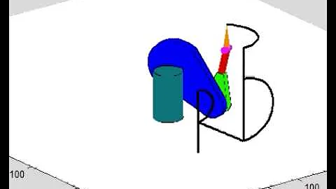 rdROBOT - inverse kin solution for 6 dof robot arm in Matlab