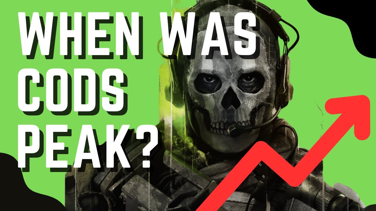 The Rise and Fall of Call of Duty: When Was the Franchise at Its Peak? | Rough Boyz Radio | S3E2