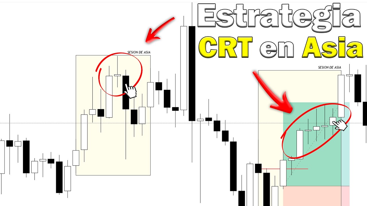 ¿Realmente funciona la estrategia CRT en Asia?