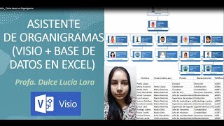 Tutorial Visio  Cómo hacer un Organigrama