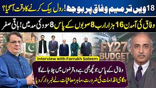 Budget 2026–27: Is Pakistan’s Economy in Danger? | 18th Amendment Controversy | Economist Analysis