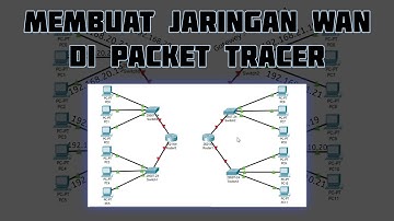 CARA MEMBUAT JARINGAN WAN DI APLIKASI CISCO PACKET TRACER!!