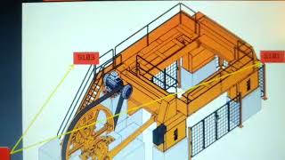 Bm Framesaw Touchscreen