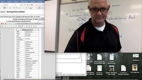 Video Writing Acid Names and Formulas