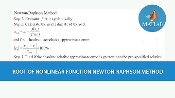 Matlab : Root of Nonlinear Function Newton-Raphson Method