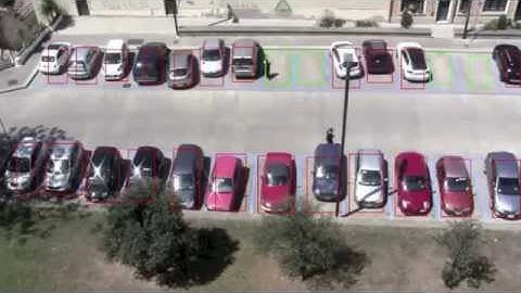 Free Parking lots recognition