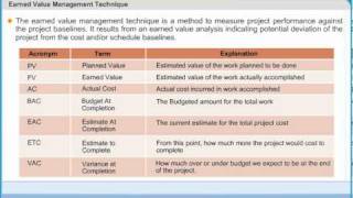 PMP Certification Training | Earned Value Technique and Analysis |  Project Cost Management