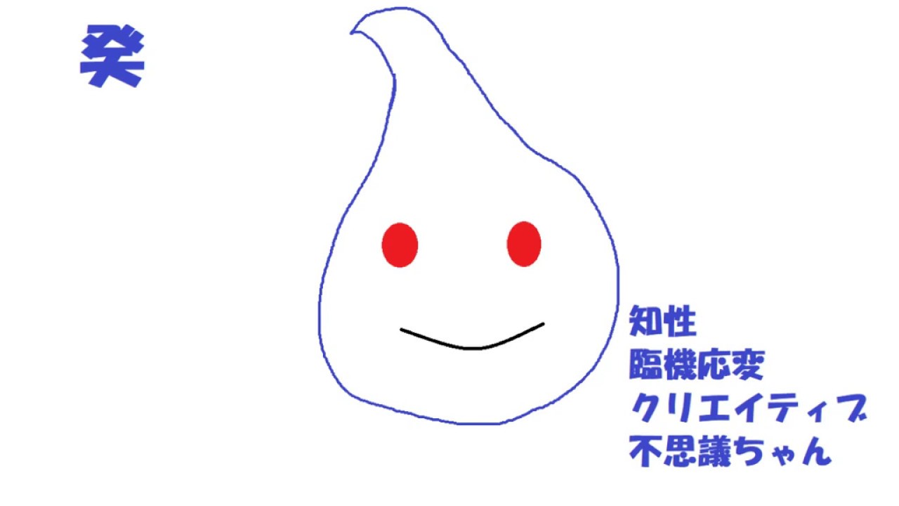 あなたのタイプは？【初心者でもわかりやすい】絵でわかる四柱推命！癸編【占い動画】