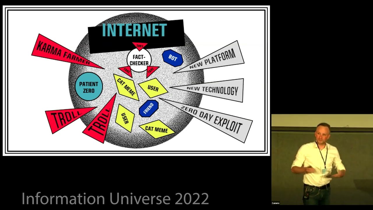 Ruurd Oosterwoud: "Data driven solutions to countering disinformation" /Target Fieldlab - Valentijn