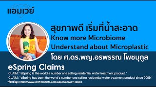 สุขภาพดี เริ่มที่น้ำสะอาด Know more Microbiome Understand about Microplastic พญ.อรพรรณ โพชนุกูล