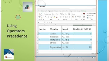 Excel Formula Order of Operations: BODMAS & PEMDAS Demystified (MOS Prep)
