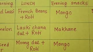 Meal plan #dinnerideas #lunchideas #mealchart