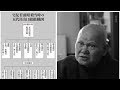 山口組六代目組長を徹底批判！噂の「怪文書」を盛力健児・元直参組長が解明。戦慄の中身とは！？