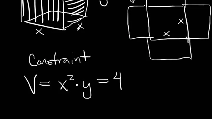 Calculus - Optimization - Open Box